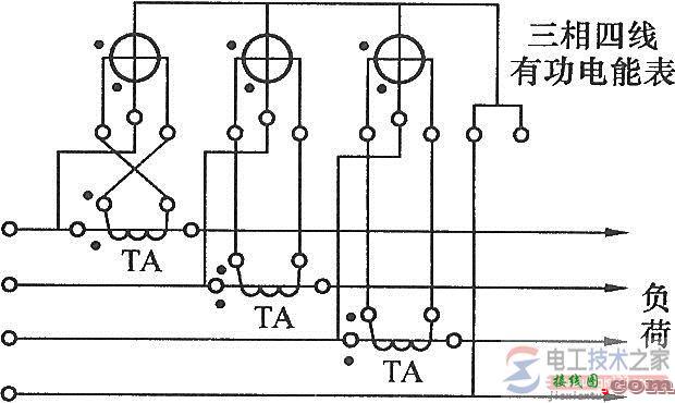 三相四线电能表与电流互感器的接线图  第1张