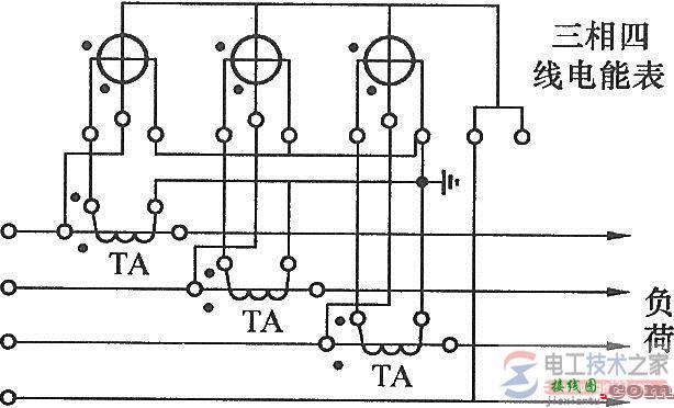 三相四线有功电能表附电流互感器后负极接地的错误接线图  第1张