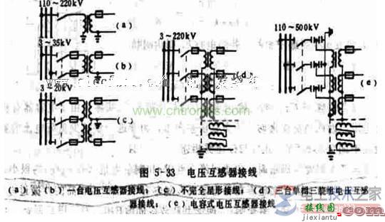 电压互感器接线图详细说明  第1张