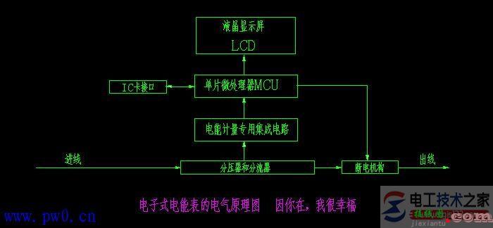 电度表的接线图接线方法大全(单相电表与三相四线电表接线)  第12张