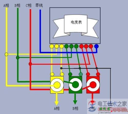 三相电表与互感器的接线图  第1张