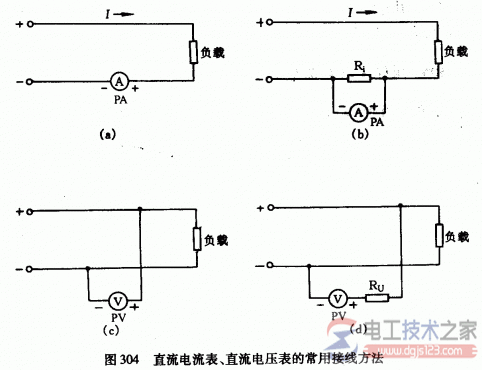 直流电流表与直流电压表怎么接线？直流电流表与电压表的接线图  第1张