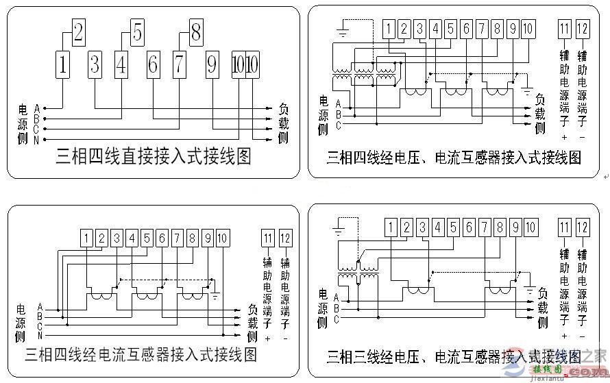 智能电表功能端子接线图与安装尺寸图说明  第3张