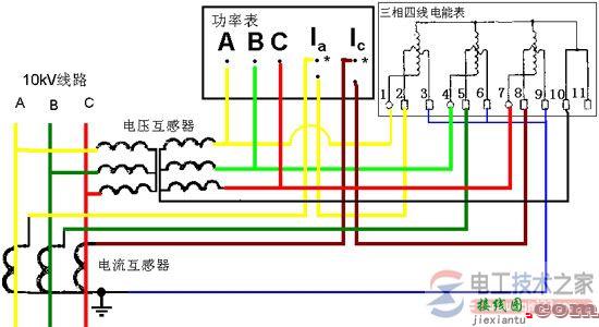 10KV线路电压互感器与电流互感器接线图  第1张