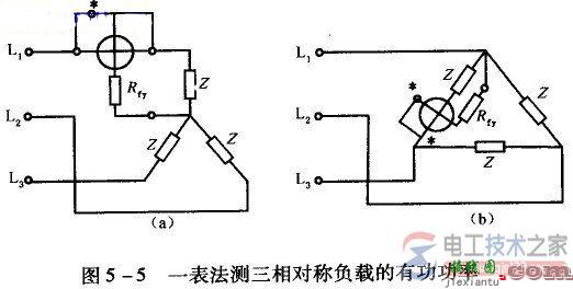 三相有功功率表的接线规则与测量方法  第1张