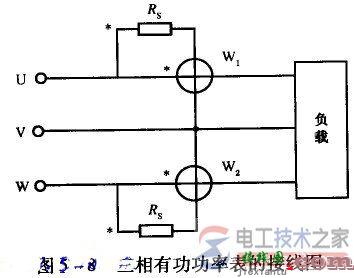 三相有功功率表的接线规则与测量方法  第4张