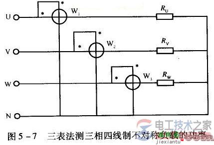 三相有功功率表的接线规则与测量方法  第3张