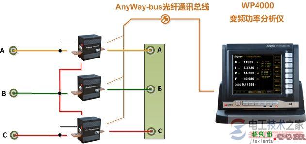 多个功率表的接线方法与接线图  第1张