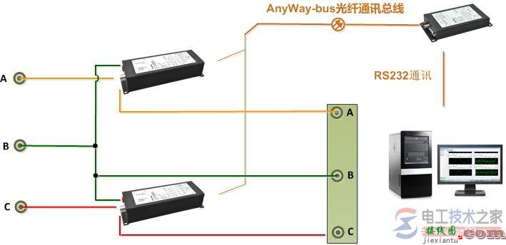 多个功率表的接线方法与接线图  第5张