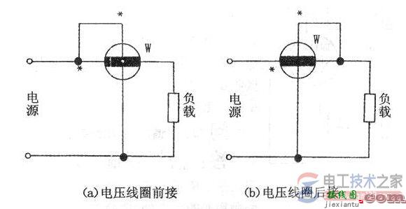 功率表怎么接线？功率表的接线技巧  第1张