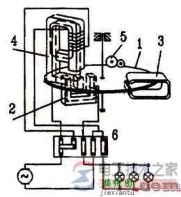 单相电表工作原理_单相电表接线原理图_经互感器接线的有功电度表接线  第5张