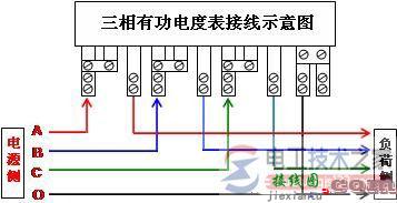 三相有功电度表接线图示例  第1张