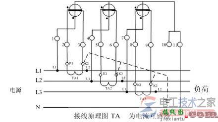 如何画三相有功电度表经电流互感器的接线图？  第1张