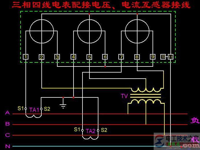 三相四线电表接电压与电流互感器接线图  第1张