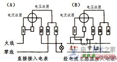 单相电表接线图_三相电表接线图_电表接线方法图解  第1张