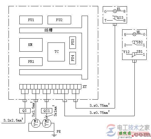 电气接线图绘制规则及CW6132车床电气互连接线图  第1张