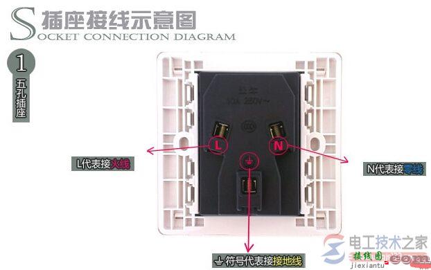 插座接线图大全：三孔插座与一开五孔插座接线图  第6张