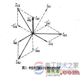 变压器差动保护接线图与原理分析  第3张