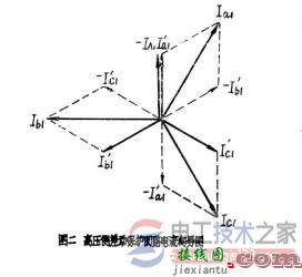 变压器差动保护接线图与原理分析  第2张