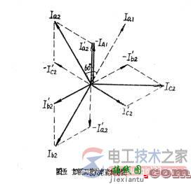 变压器差动保护接线图与原理分析  第5张