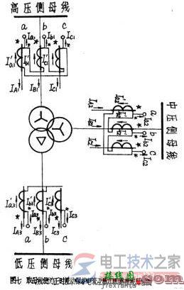 变压器差动保护接线图与原理分析  第7张