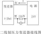 压力变送器安装接线图多张图  第2张