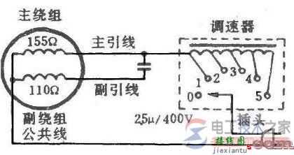 吊扇调速器接线图与接线方法  第2张