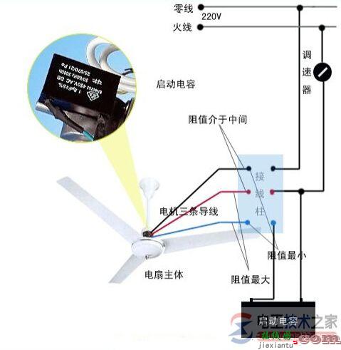 吊扇调速器接线图与接线方法  第1张