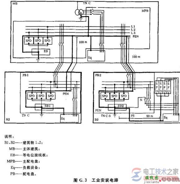 电涌保护器接线图与浪涌保护器分级选型方法  第2张