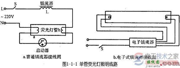 单管与多管荧光灯接线图线路图  第1张