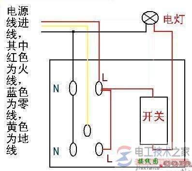 各种开关接线图与实物图图集  第6张