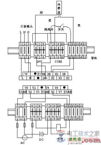 plc接线端子排安装接线图示意图  第1张