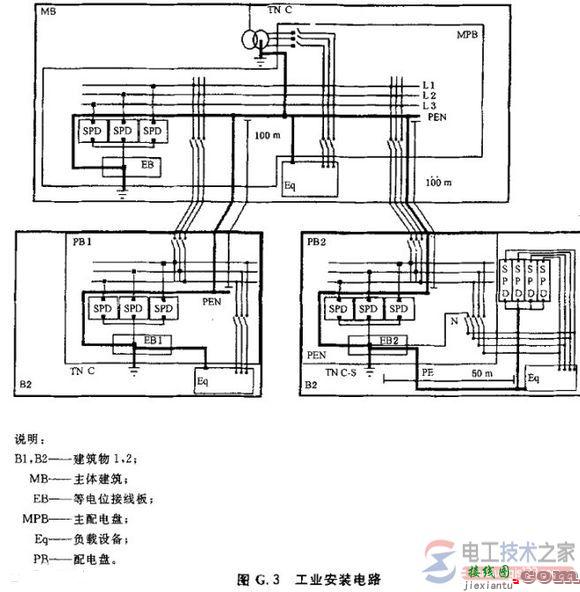 浪涌保护器的安装接线图与浪涌保护器常识  第2张