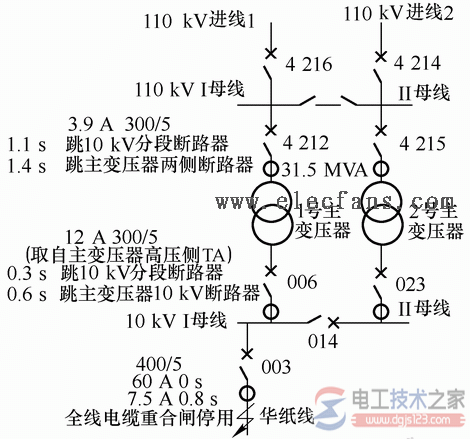 cty-100型电流互感器接线图与特点  第2张