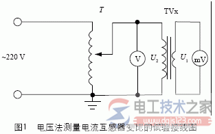 cty-100型电流互感器接线图与特点  第4张