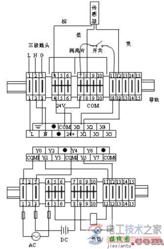 plc端子排接线图的例子  第1张