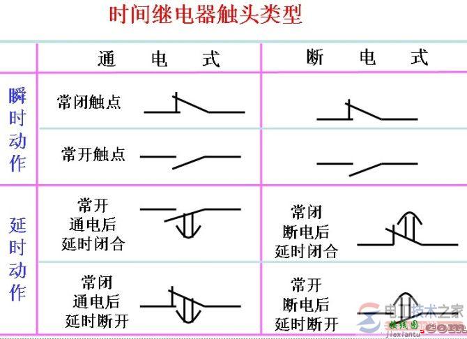 电动机星三角启动接线图与电路图原理  第5张