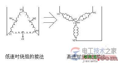 双速电机控制原理与双速电机的实物接线图  第3张