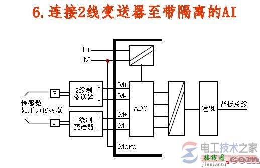 传感器与AI模块接线图  第6张