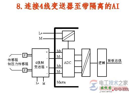 传感器与AI模块接线图  第8张