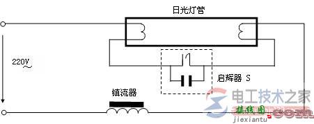 日光灯镇流器的实物接线图  第2张