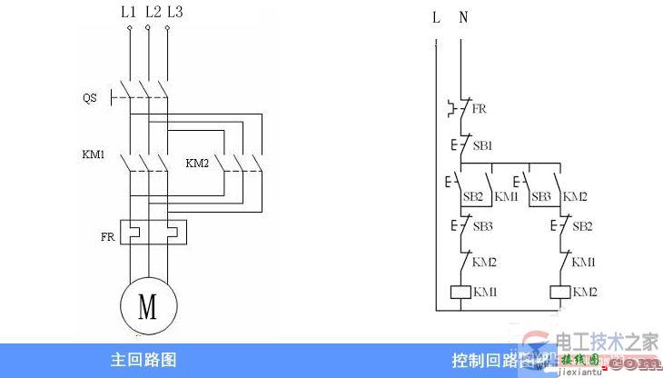 一例接触器控制电机正反转的电路图解  第2张