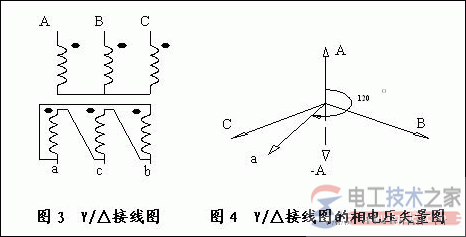 三相变压器接线图：相电压矢量图画出Y/△接法  第3张