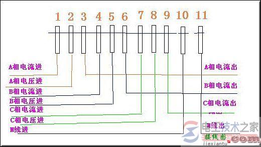 三相四线电表怎么接线，三相四线电表的接线图  第2张