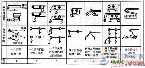 电气照明平面图与实际接线图正确识图方法  第1张