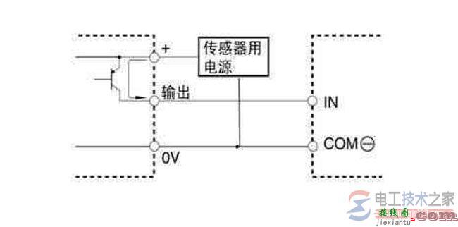 旋转编码器接线图实例解析  第3张