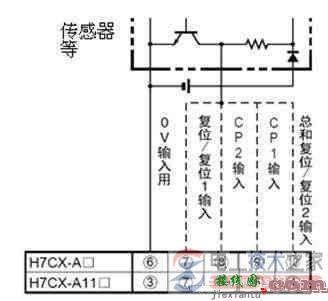 旋转编码器接线图实例解析  第5张