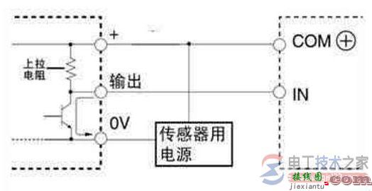 旋转编码器接线图实例解析  第2张