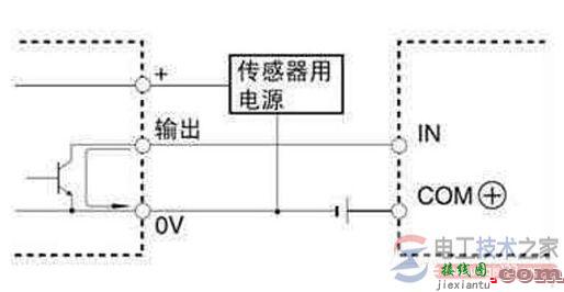 旋转编码器接线图实例解析  第1张