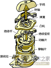 三极开关符号与组合开关的接线图  第2张